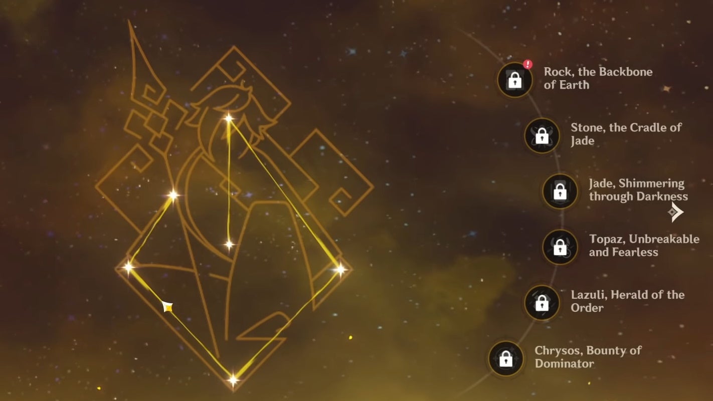 Genshin Impact Zhongli best build and Talent, Ascension materials